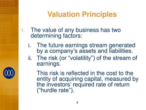 Fundamental Valuation: Determining the